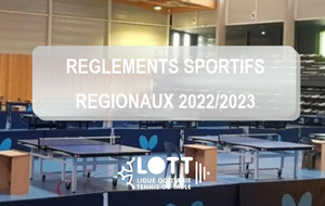 Les Règlements Sportifs d'Occitanie évoluent